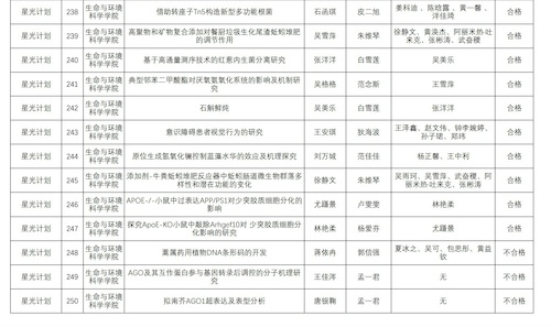 无码影片
项目-1